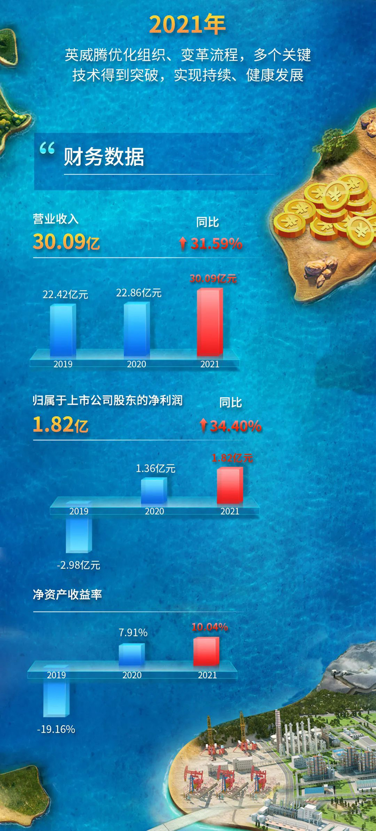 494949开奖结果中奖号码-4949最快开奖结果澳门-494949今晚最快开奖结果-494949最快开奖结果-ww494949最快开奖开奖-2025澳门今晚开奖结果-澳门六开奖结果2025开奖记录-澳门今晚必开一肖一特-494949最快开奖4949582021年年报解读-2