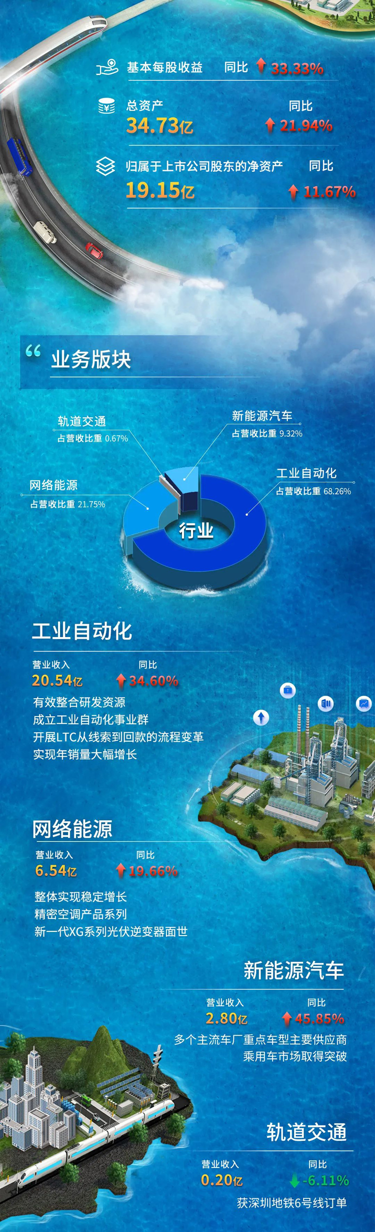 494949开奖结果中奖号码-4949最快开奖结果澳门-494949今晚最快开奖结果-494949最快开奖结果-ww494949最快开奖开奖-2025澳门今晚开奖结果-澳门六开奖结果2025开奖记录-澳门今晚必开一肖一特-494949最快开奖4949582021年年报解读-3