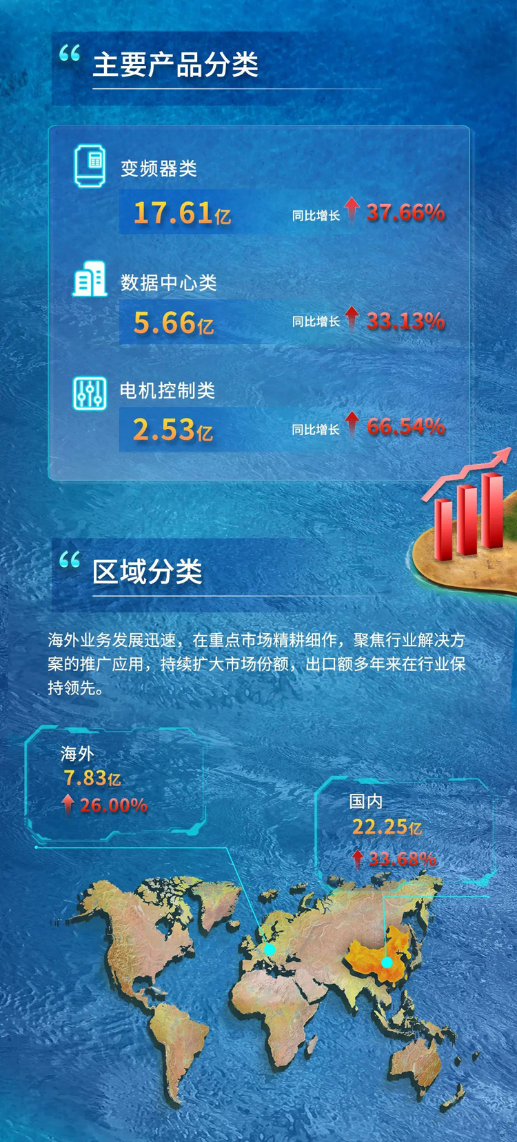 494949开奖结果中奖号码-4949最快开奖结果澳门-494949今晚最快开奖结果-494949最快开奖结果-ww494949最快开奖开奖-2025澳门今晚开奖结果-澳门六开奖结果2025开奖记录-澳门今晚必开一肖一特-494949最快开奖4949582021年年报解读-4
