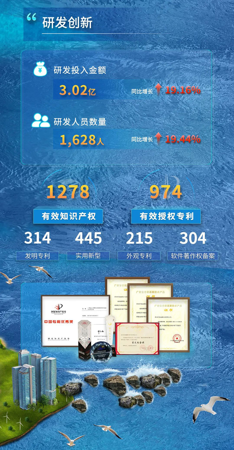494949开奖结果中奖号码-4949最快开奖结果澳门-494949今晚最快开奖结果-494949最快开奖结果-ww494949最快开奖开奖-2025澳门今晚开奖结果-澳门六开奖结果2025开奖记录-澳门今晚必开一肖一特-494949最快开奖4949582021年年报解读-5