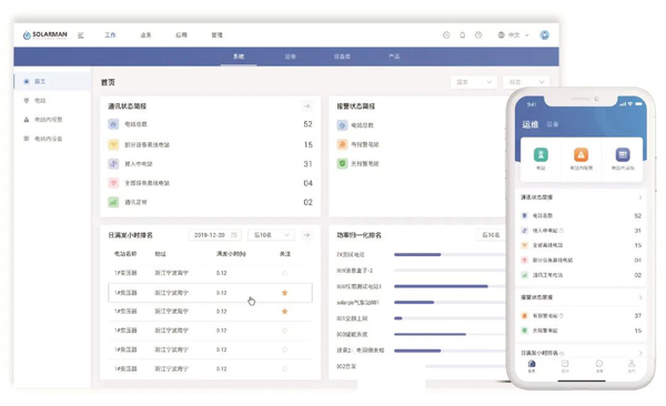 494949开奖结果中奖号码-4949最快开奖结果澳门-494949今晚最快开奖结果-494949最快开奖结果-ww494949最快开奖开奖-2025澳门今晚开奖结果-澳门六开奖结果2025开奖记录-澳门今晚必开一肖一特-494949最快开奖494958光伏智能管理界面