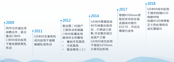 494949开奖结果中奖号码-4949最快开奖结果澳门-494949今晚最快开奖结果-494949最快开奖结果-ww494949最快开奖开奖-2025澳门今晚开奖结果-澳门六开奖结果2025开奖记录-澳门今晚必开一肖一特-494949最快开奖494958冶金行业发展历程