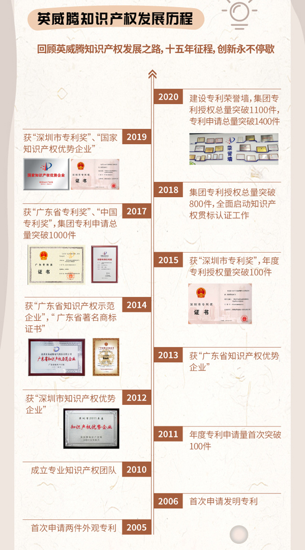 494949开奖结果中奖号码-4949最快开奖结果澳门-494949今晚最快开奖结果-494949最快开奖结果-ww494949最快开奖开奖-2025澳门今晚开奖结果-澳门六开奖结果2025开奖记录-澳门今晚必开一肖一特-494949最快开奖494958专利发展历程