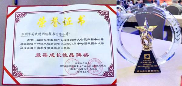 最具成长性品牌