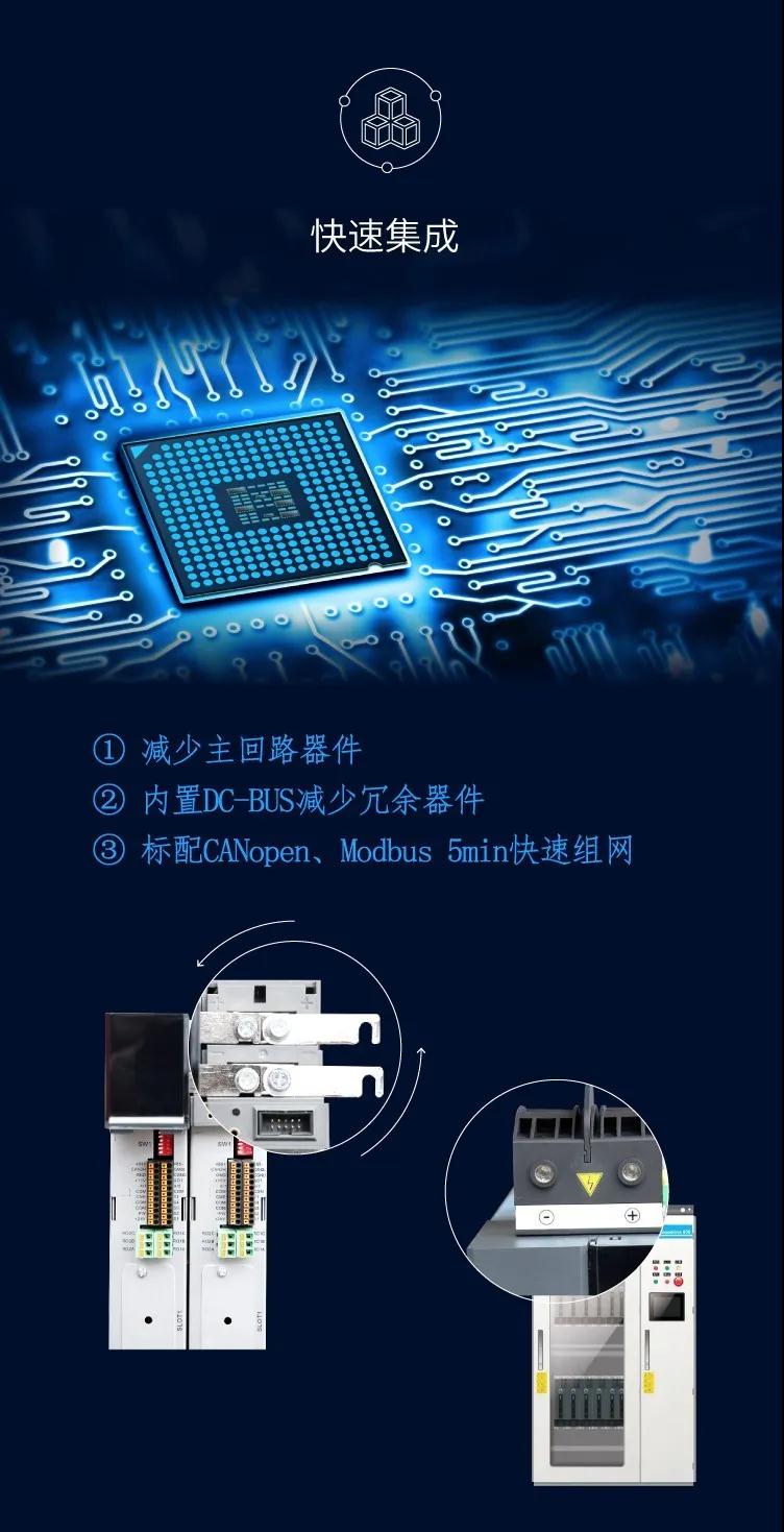 万千应用，一网打尽--GD600系列高性能多传动变频器