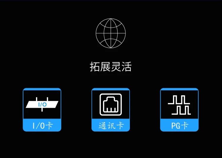 万千应用，一网打尽--GD600系列高性能多传动变频器