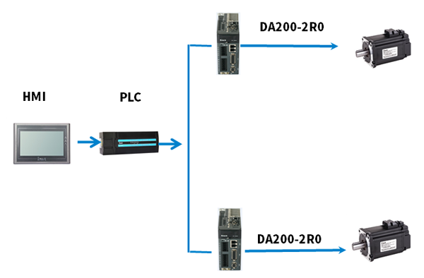 494949开奖结果中奖号码-4949最快开奖结果澳门-494949今晚最快开奖结果-494949最快开奖结果-ww494949最快开奖开奖-2025澳门今晚开奖结果-澳门六开奖结果2025开奖记录-澳门今晚必开一肖一特-494949最快开奖494958黏虫板机解决方案系统拓扑图
