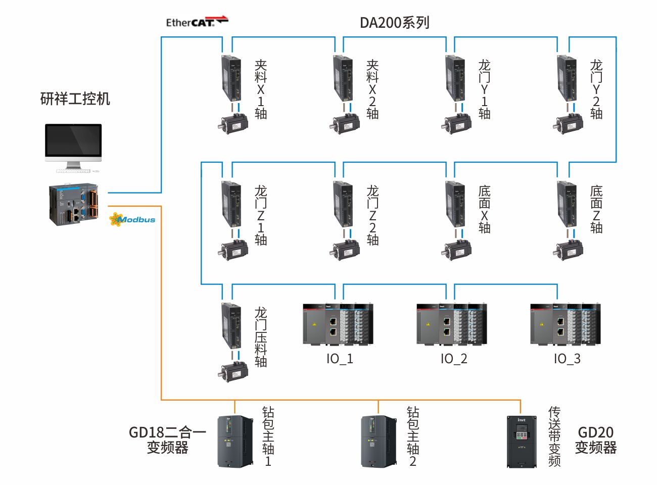 六面钻.jpg 六面钻.jpg