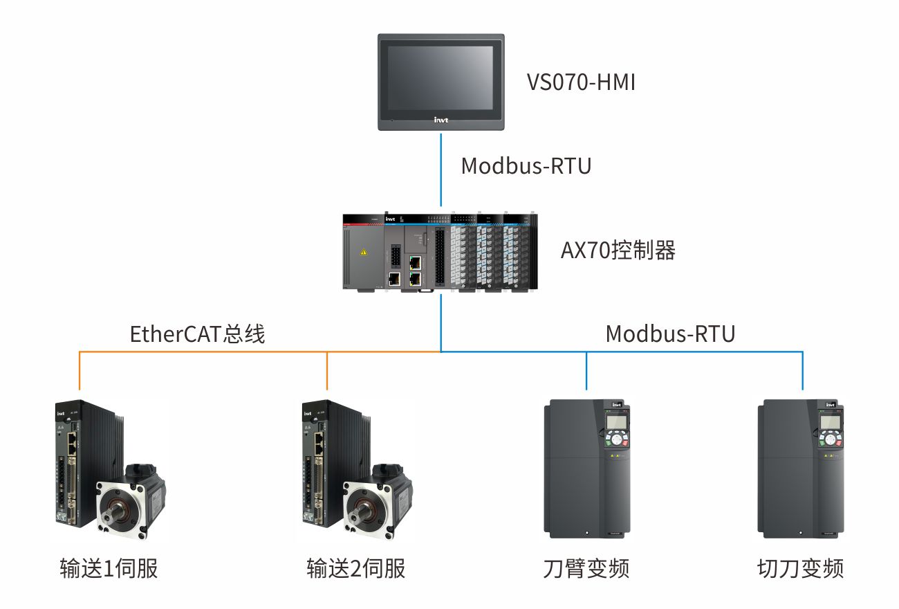 生活用纸行-大回旋切纸机.jpg 生活用纸行-大回旋切纸机.jpg