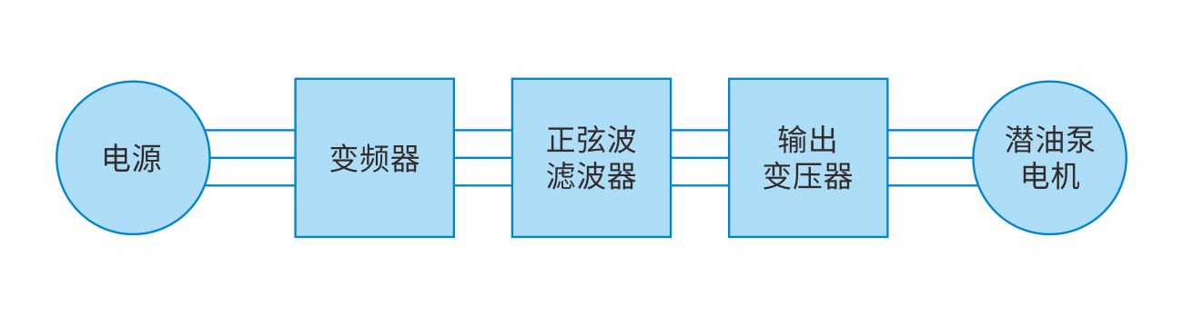 7-原油开采-4.jpg 7-原油开采-4.jpg