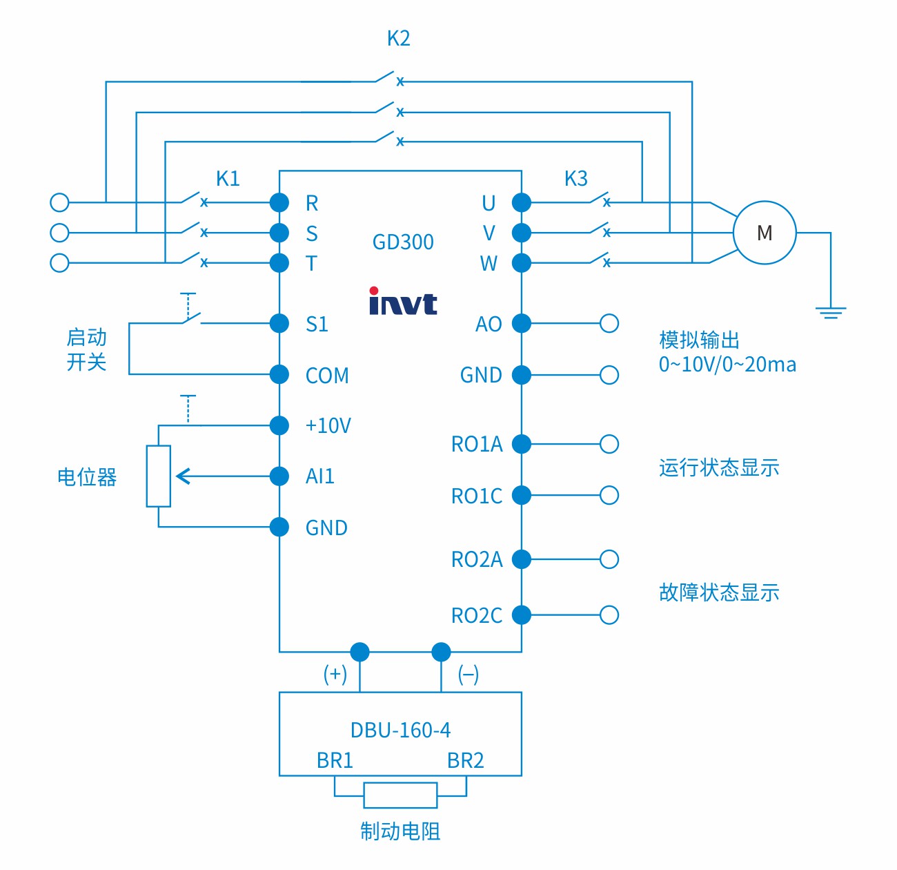 石油化工-原油开采-方案1图.jpg 石油化工-原油开采-方案1图.jpg