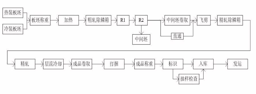 20230908-01.png 20230908-01.png