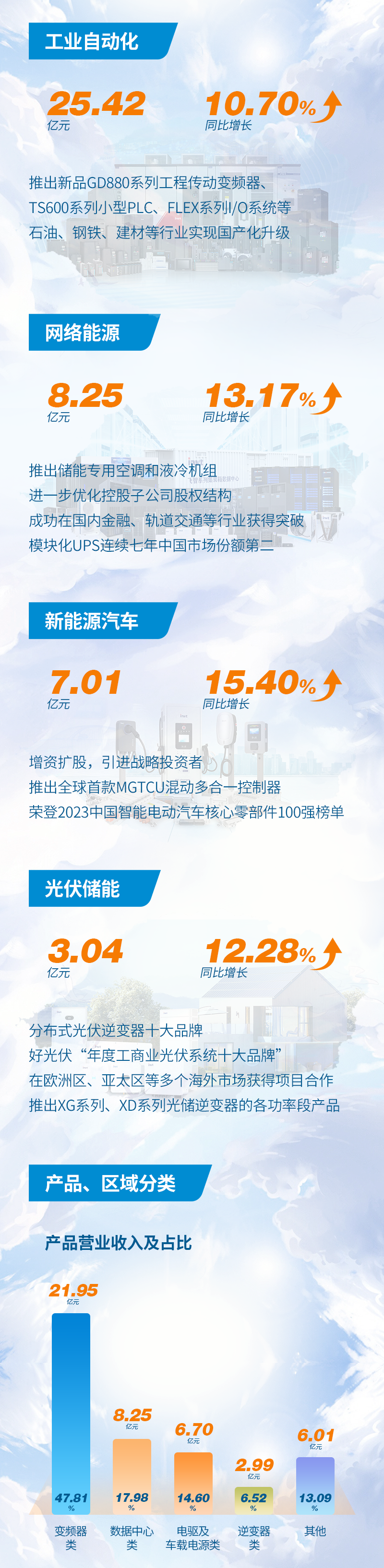 494949开奖结果中奖号码-4949最快开奖结果澳门-494949今晚最快开奖结果-494949最快开奖结果-ww494949最快开奖开奖-2025澳门今晚开奖结果-澳门六开奖结果2025开奖记录-澳门今晚必开一肖一特-494949最快开奖4949582023年年报_03.png