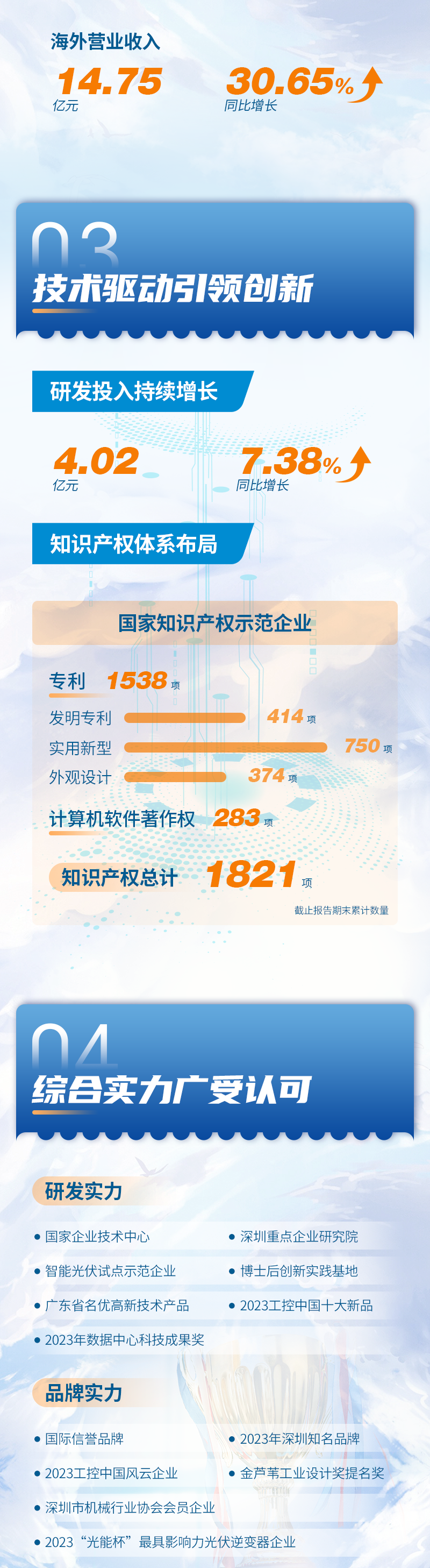 494949开奖结果中奖号码-4949最快开奖结果澳门-494949今晚最快开奖结果-494949最快开奖结果-ww494949最快开奖开奖-2025澳门今晚开奖结果-澳门六开奖结果2025开奖记录-澳门今晚必开一肖一特-494949最快开奖4949582023年年报_04.png