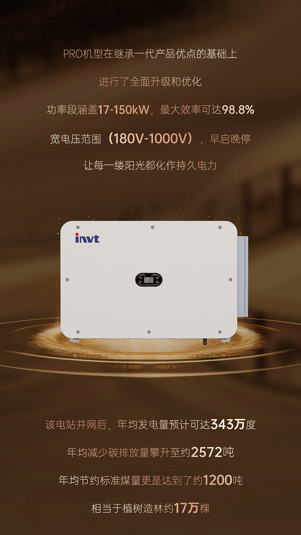 494949开奖结果中奖号码-4949最快开奖结果澳门-494949今晚最快开奖结果-494949最快开奖结果-ww494949最快开奖开奖-2025澳门今晚开奖结果-澳门六开奖结果2025开奖记录-澳门今晚必开一肖一特-494949最快开奖494958XG系列逆变器-富士胶片深圳基地光伏项目3