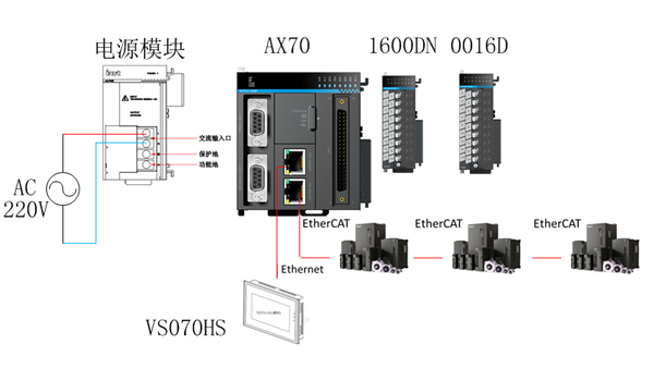 494949开奖结果中奖号码-4949最快开奖结果澳门-494949今晚最快开奖结果-494949最快开奖结果-ww494949最快开奖开奖-2025澳门今晚开奖结果-澳门六开奖结果2025开奖记录-澳门今晚必开一肖一特-494949最快开奖494958AX70在端子插壳机上的解决方案