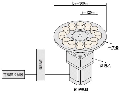 494949开奖结果中奖号码-4949最快开奖结果澳门-494949今晚最快开奖结果-494949最快开奖结果-ww494949最快开奖开奖-2025澳门今晚开奖结果-澳门六开奖结果2025开奖记录-澳门今晚必开一肖一特-494949最快开奖494958DA200伺服在LED分光机上的应用