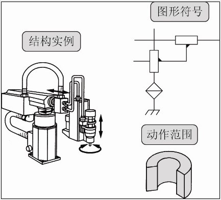 494949开奖结果中奖号码-4949最快开奖结果澳门-494949今晚最快开奖结果-494949最快开奖结果-ww494949最快开奖开奖-2025澳门今晚开奖结果-澳门六开奖结果2025开奖记录-澳门今晚必开一肖一特-494949最快开奖494958伺服DA200在机械手上的应用
