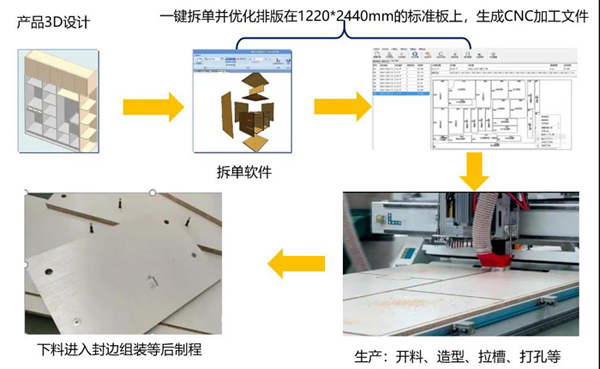494949开奖结果中奖号码-4949最快开奖结果澳门-494949今晚最快开奖结果-494949最快开奖结果-ww494949最快开奖开奖-2025澳门今晚开奖结果-澳门六开奖结果2025开奖记录-澳门今晚必开一肖一特-494949最快开奖494958DA180伺服在开料机上的应用