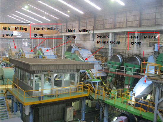 494949开奖结果中奖号码-4949最快开奖结果澳门-494949今晚最快开奖结果-494949最快开奖结果-ww494949最快开奖开奖-2025澳门今晚开奖结果-澳门六开奖结果2025开奖记录-澳门今晚必开一肖一特-494949最快开奖494958Goodrive5000系列高压变频器在泰国糖厂的应用