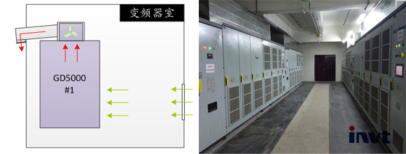 494949开奖结果中奖号码-4949最快开奖结果澳门-494949今晚最快开奖结果-494949最快开奖结果-ww494949最快开奖开奖-2025澳门今晚开奖结果-澳门六开奖结果2025开奖记录-澳门今晚必开一肖一特-494949最快开奖494958Goodrive5000系列高压变频器在晋煤集团的应用