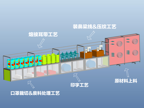 494949开奖结果中奖号码-4949最快开奖结果澳门-494949今晚最快开奖结果-494949最快开奖结果-ww494949最快开奖开奖-2025澳门今晚开奖结果-澳门六开奖结果2025开奖记录-澳门今晚必开一肖一特-494949最快开奖494958全套N95口罩机方案，想你所想，应你所需