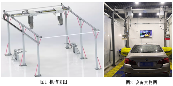 494949开奖结果中奖号码-4949最快开奖结果澳门-494949今晚最快开奖结果-494949最快开奖结果-ww494949最快开奖开奖-2025澳门今晚开奖结果-澳门六开奖结果2025开奖记录-澳门今晚必开一肖一特-494949最快开奖494958智能洗车行业解决方案