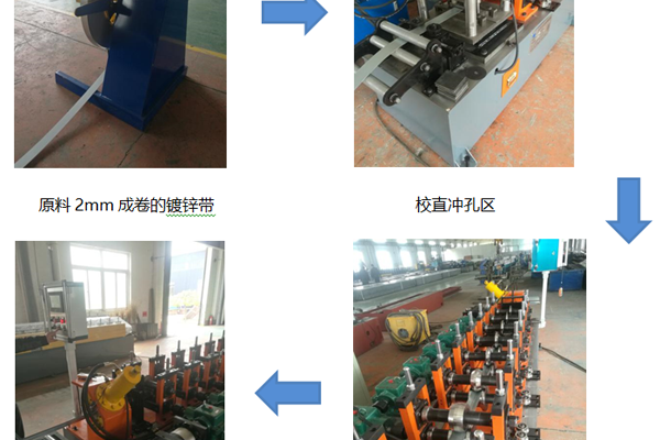 494949开奖结果中奖号码-4949最快开奖结果澳门-494949今晚最快开奖结果-494949最快开奖结果-ww494949最快开奖开奖-2025澳门今晚开奖结果-澳门六开奖结果2025开奖记录-澳门今晚必开一肖一特-494949最快开奖494958DA200-S0系列伺服全闭环功能在冷弯成型机上的应用