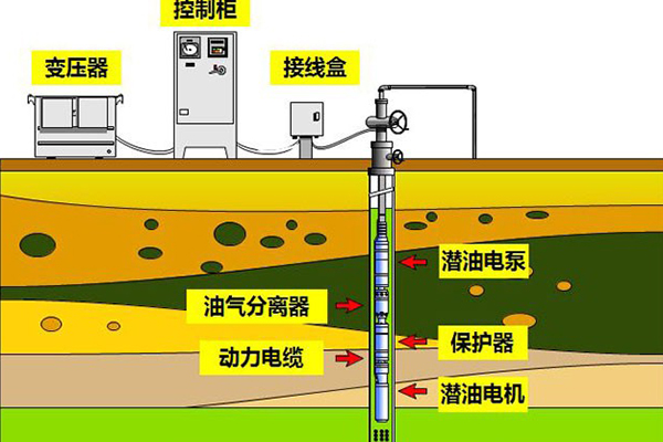 494949开奖结果中奖号码-4949最快开奖结果澳门-494949今晚最快开奖结果-494949最快开奖结果-ww494949最快开奖开奖-2025澳门今晚开奖结果-澳门六开奖结果2025开奖记录-澳门今晚必开一肖一特-494949最快开奖494958油田泵类负载解决方案