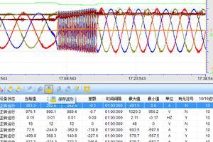 494949开奖结果中奖号码-4949最快开奖结果澳门-494949今晚最快开奖结果-494949最快开奖结果-ww494949最快开奖开奖-2025澳门今晚开奖结果-澳门六开奖结果2025开奖记录-澳门今晚必开一肖一特-494949最快开奖494958Goodrive3000三电平技术在东欧高纬度地区石油低温钻机项目上的成功应用