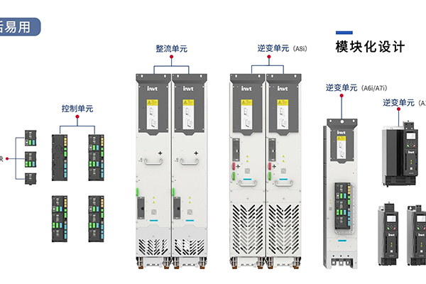 GD880系列工程传动变频器