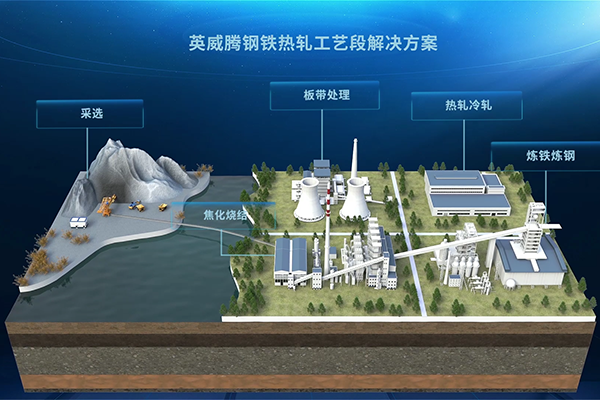 494949开奖结果中奖号码-4949最快开奖结果澳门-494949今晚最快开奖结果-494949最快开奖结果-ww494949最快开奖开奖-2025澳门今晚开奖结果-澳门六开奖结果2025开奖记录-澳门今晚必开一肖一特-494949最快开奖494958钢铁行业热轧工艺段解决方案