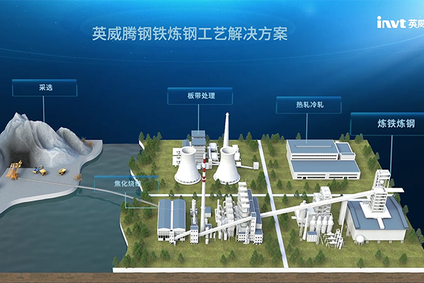 494949开奖结果中奖号码-4949最快开奖结果澳门-494949今晚最快开奖结果-494949最快开奖结果-ww494949最快开奖开奖-2025澳门今晚开奖结果-澳门六开奖结果2025开奖记录-澳门今晚必开一肖一特-494949最快开奖494958钢铁行业炼钢工艺解决方案