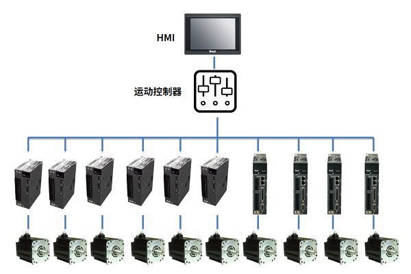 提产增效，494949开奖结果中奖号码-4949最快开奖结果澳门-494949今晚最快开奖结果-494949最快开奖结果-ww494949最快开奖开奖-2025澳门今晚开奖结果-澳门六开奖结果2025开奖记录-澳门今晚必开一肖一特-494949最快开奖494958DA200产品助力柔性折弯中心